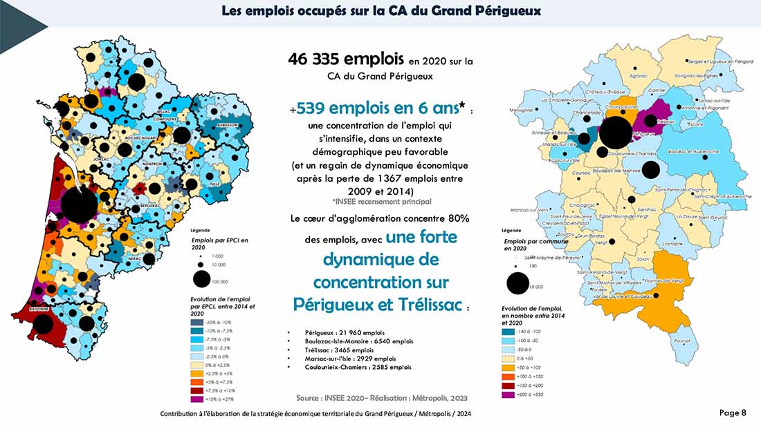 CA du Grand Périgueux (24)