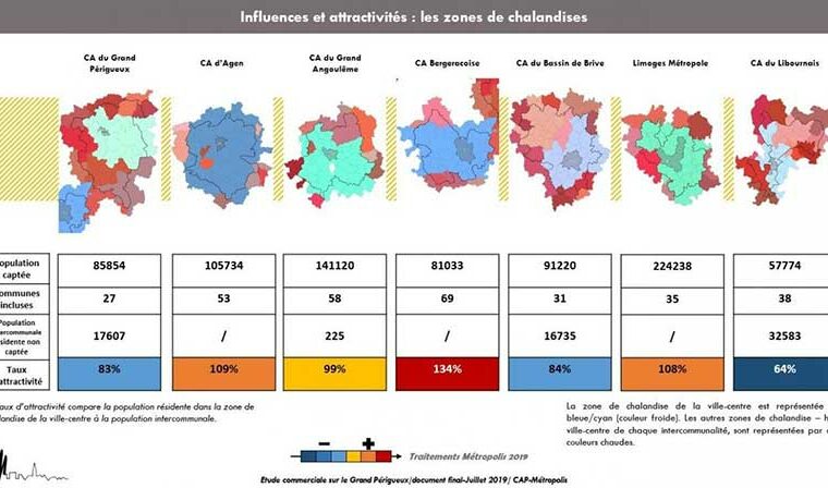 Les enjeux commerciaux du Grand Périgueux