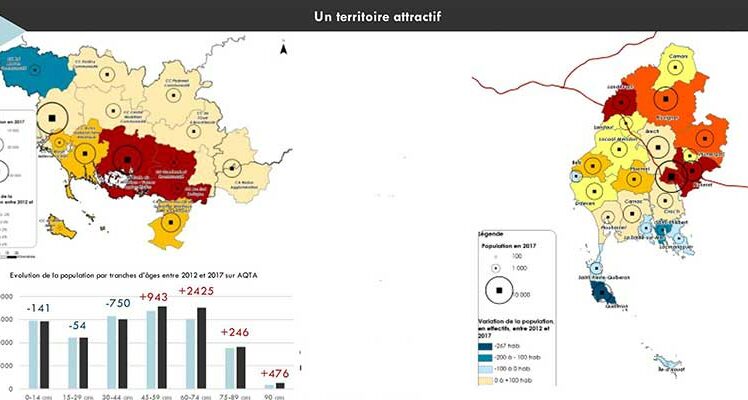 CdC Auray Quiberon Terre Atlantique