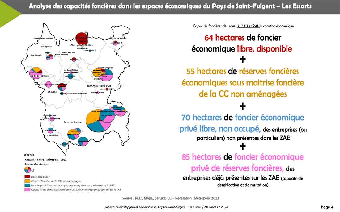 Communauté de communes du Pays de St Fulgent-Les Essarts (85)