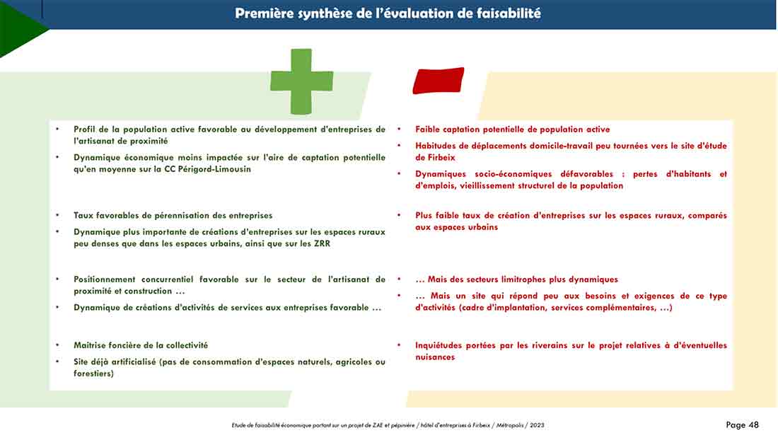 CdC Périgord Limousin (24)