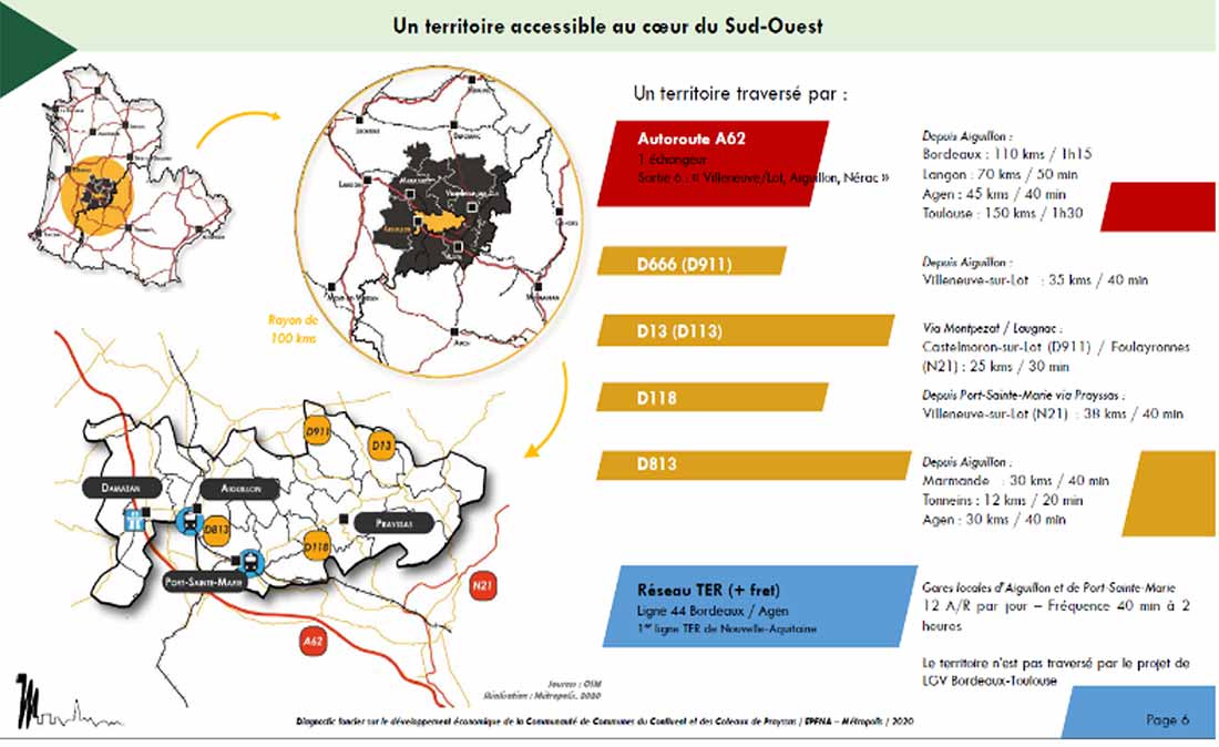 EPF Nouvelle-Aquitaine/CDC du Confluent et des Coteaux de Prayssas (47)